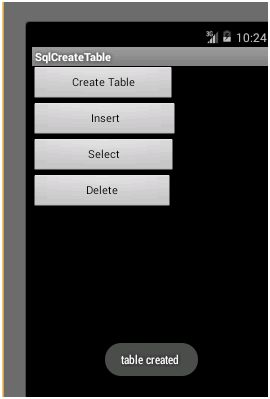 SQL Create table